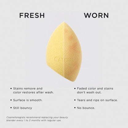 CATKIN Makeup Sponge Beauty Blender