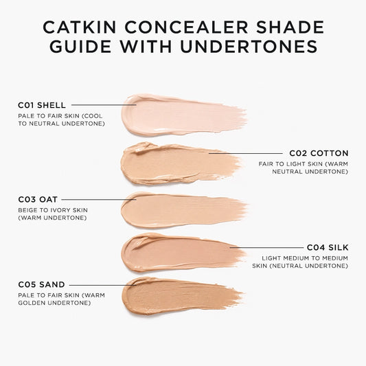 C01 Shell